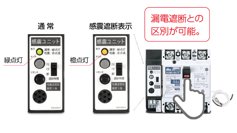 特長2