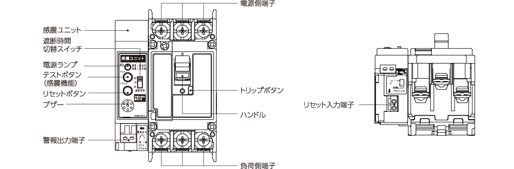 スリム3Pサーキットブレーカ_各部の名称