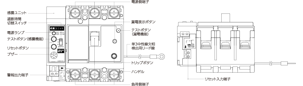 部位の名称_サーキットブレーカ