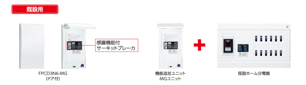 日東工業 HCD3E5262MG（HCD3E5-262MG）感震機能付ホーム分電盤 ドア付